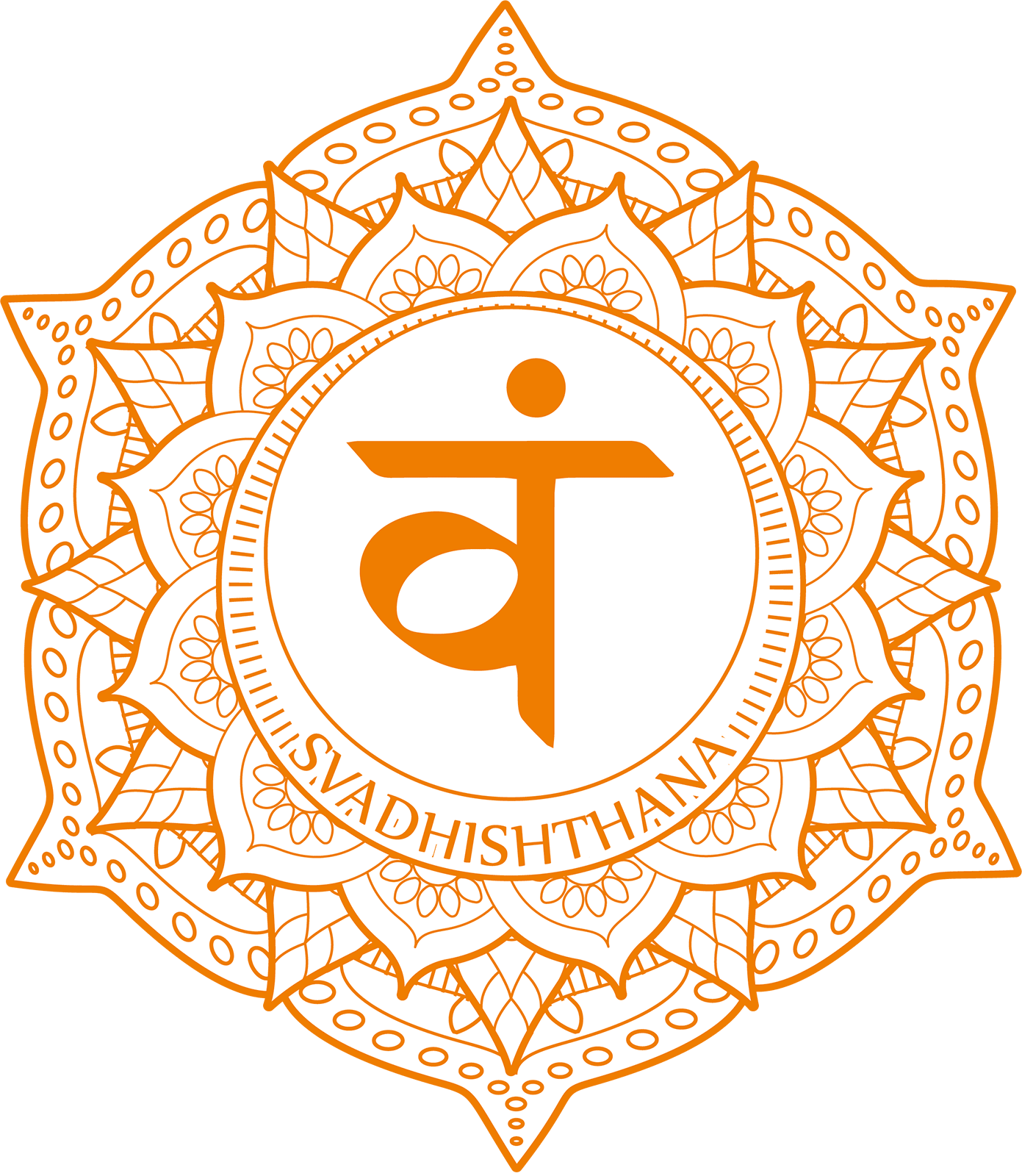 Svadhisthana Chakraöl – Sakralchakra-Ritual