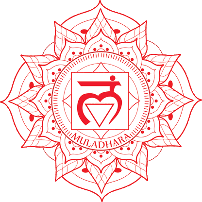 Muladhara Chakraöl – Wurzelchakra-Ritual