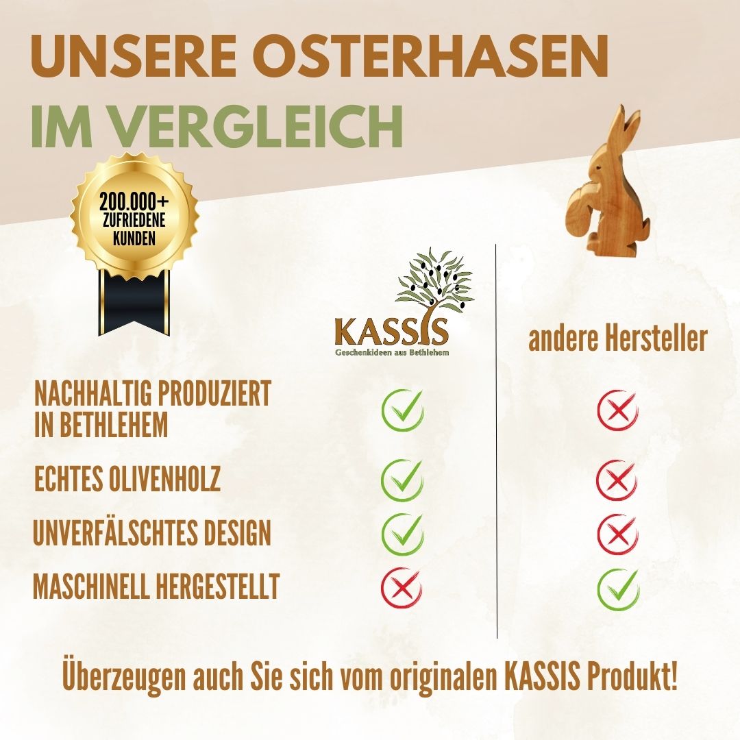 Paashaas met ei van olijfhout & schors