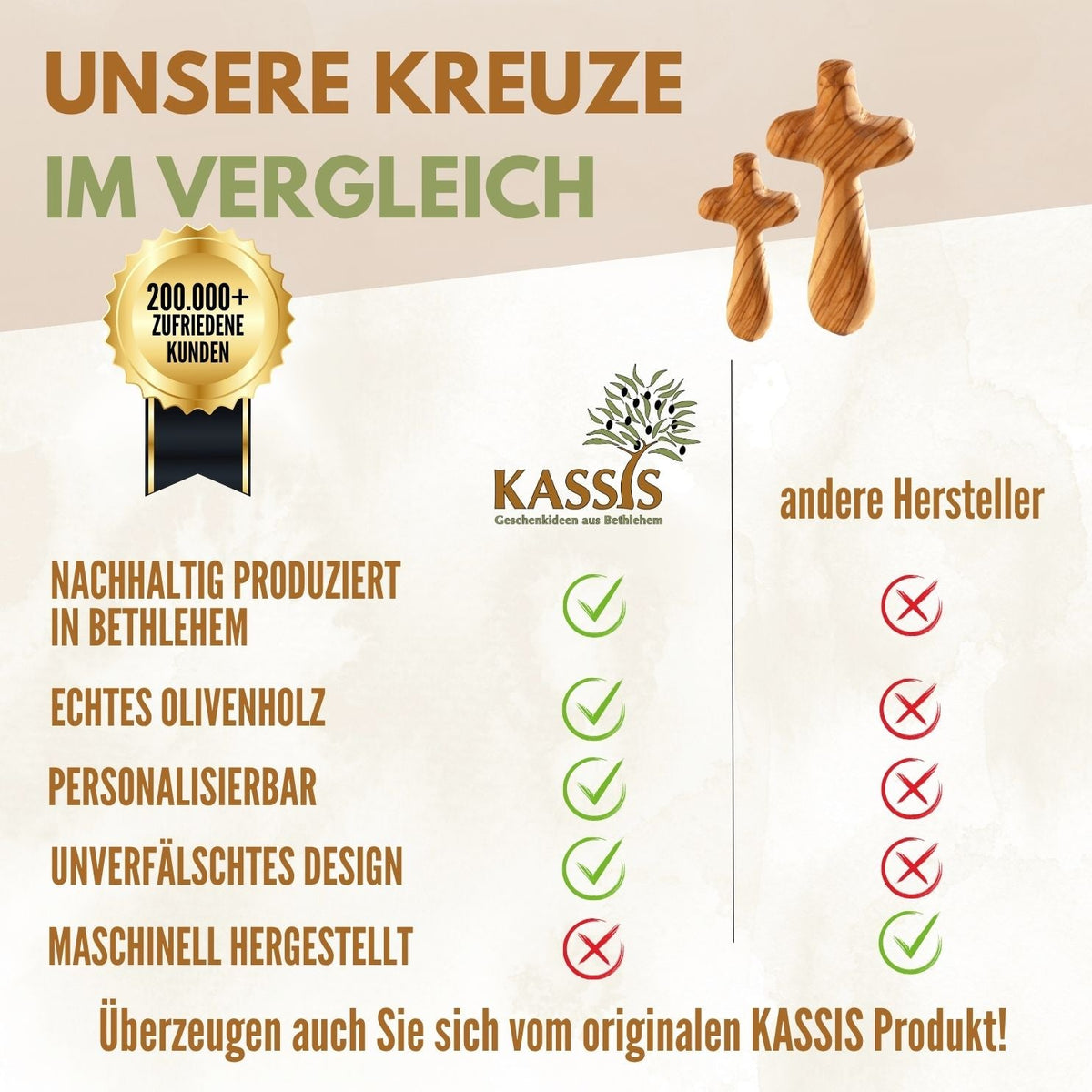 Olivenholz-Handkreuz ohne Gravur – 7 bis 10,5 cm – weitere Produktansicht 4 von 13