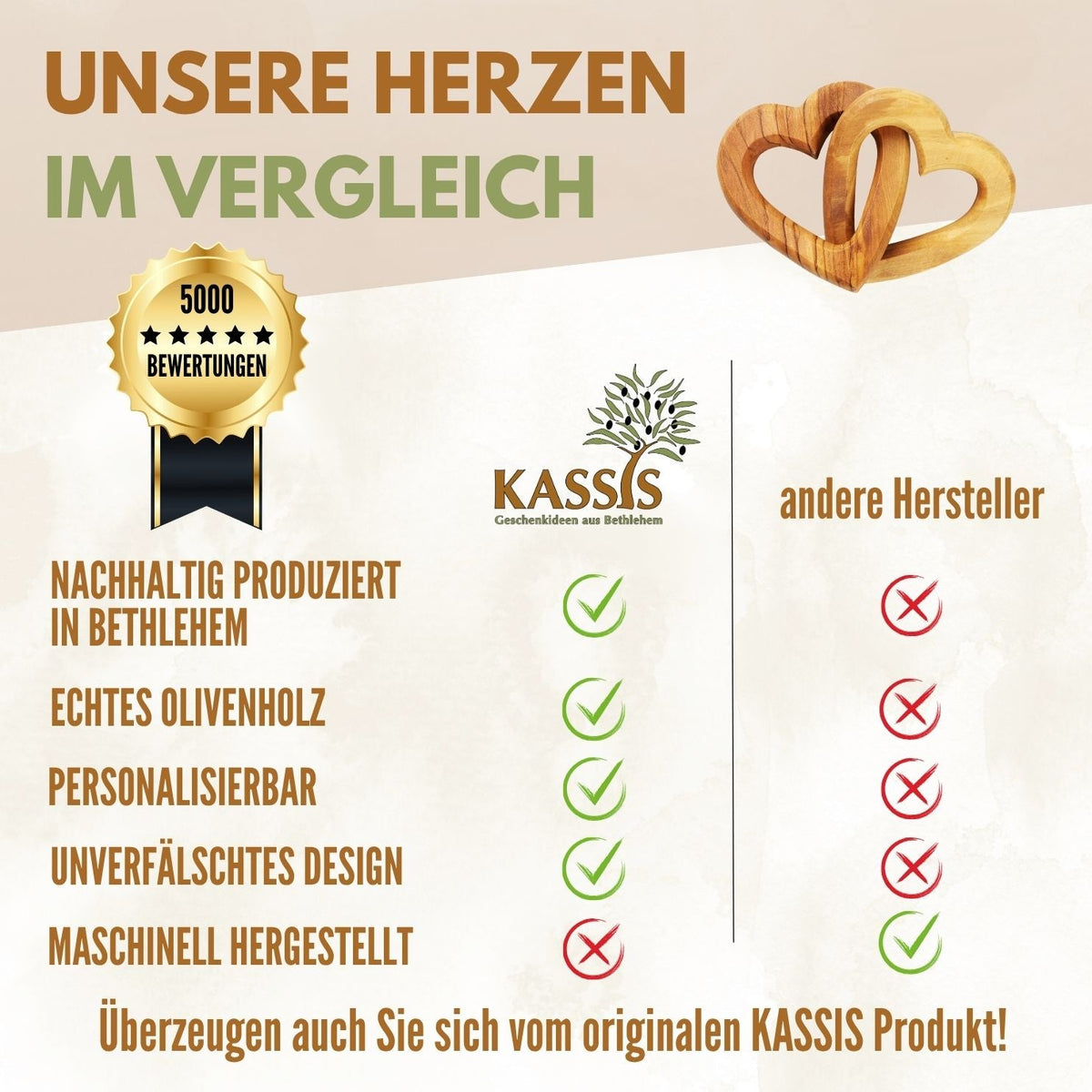 Verbundene Olivenholz-Herzen mit Gravur – 7,5 cm – weitere Produktansicht 4 von 10