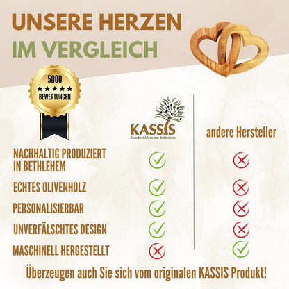Verbundene Olivenholz-Herzen mit Gravur – 10 cm – weitere Produktansicht 4 von 10