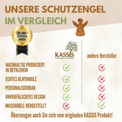 Olivenholz-Schutzengel „Ich bin stolz auf dich“ – weitere Produktansicht 4 von 11