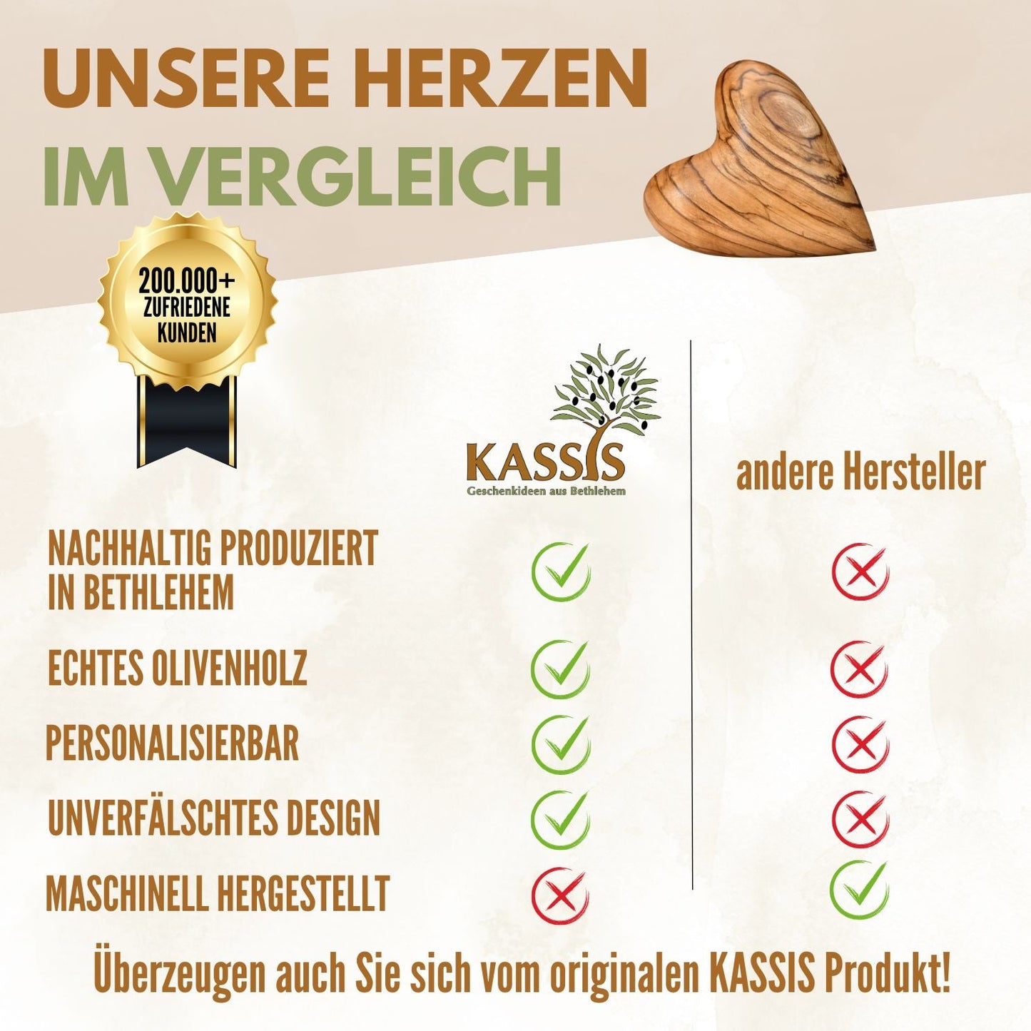 Hart van olijfhout – handsteen & klein cadeau