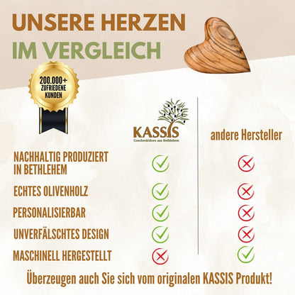 Hart van olijfhout – handsteen & klein cadeau