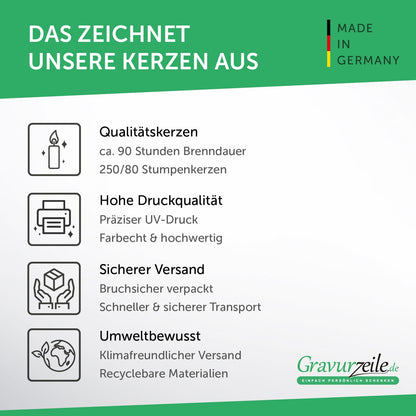 Personalisierte Weihnachtskerze „Fröhliche Weihnachten Haus“ – mit Name