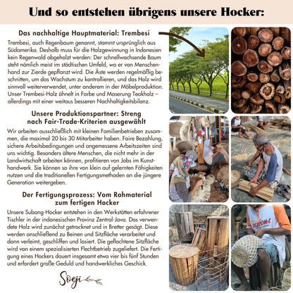 Sitzhocker SUBANG – Rattan