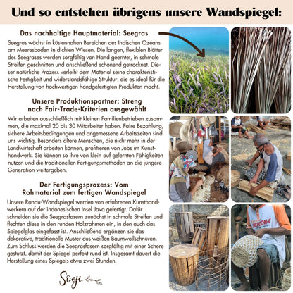 Wandspiegel RANDU – Seegras