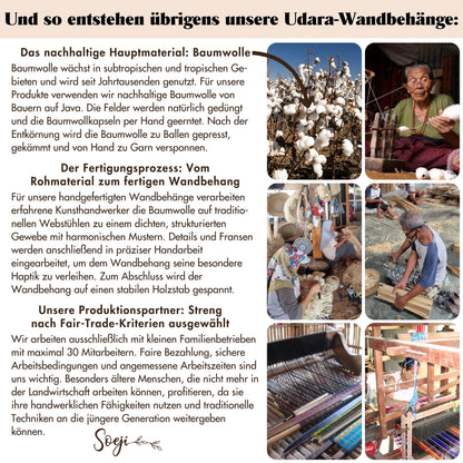 Wandregal UDARA – Baumwolle