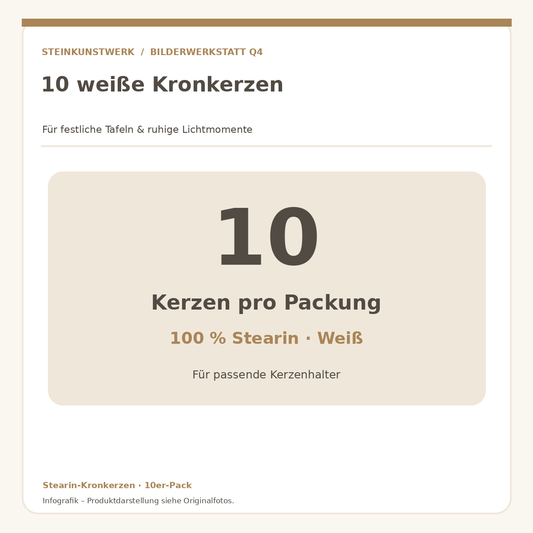 10 weiße Stearin-Kronkerzen pro Packung – Infografik