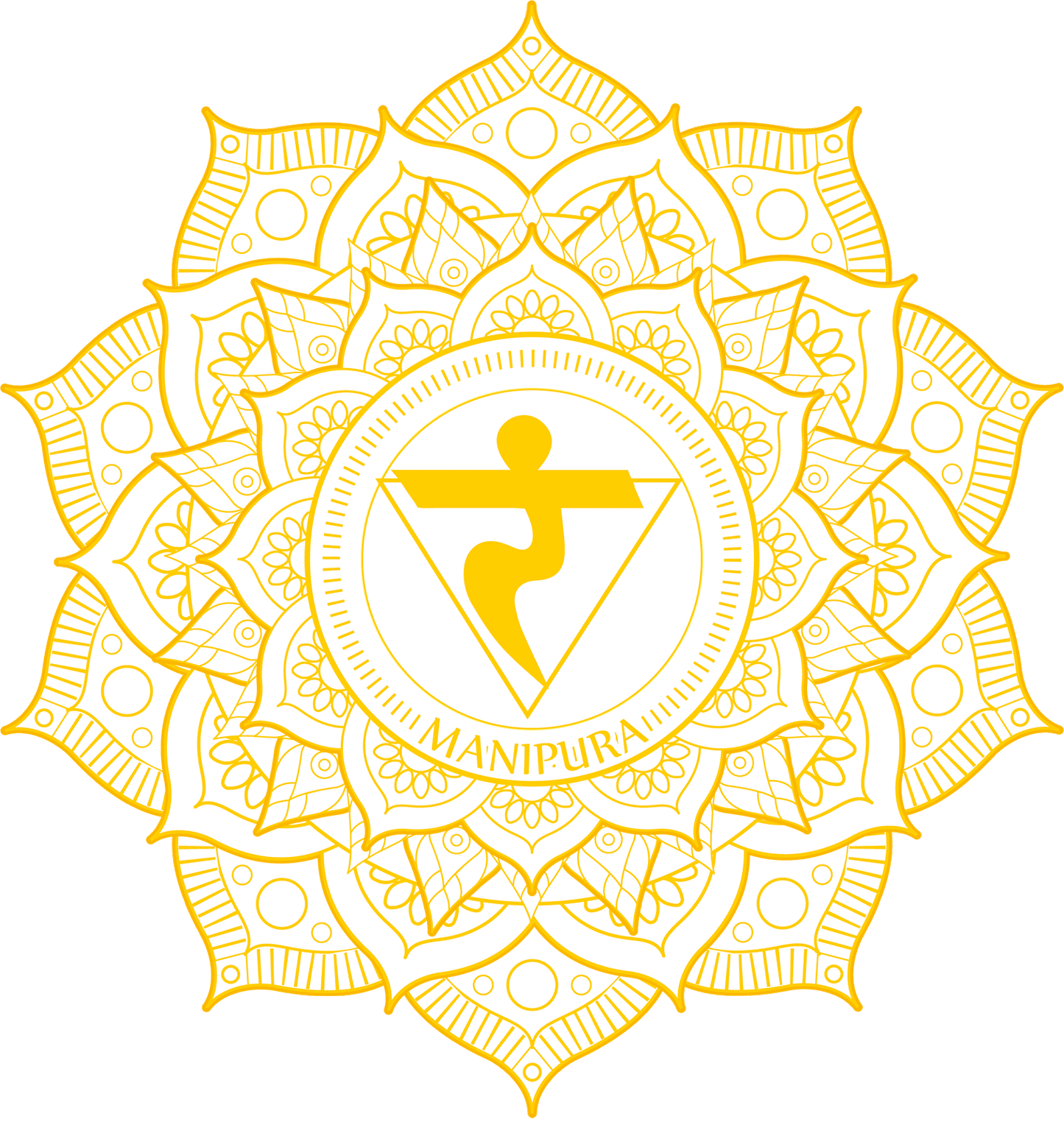 Manipura Chakraöl – Solarplexus-Ritual