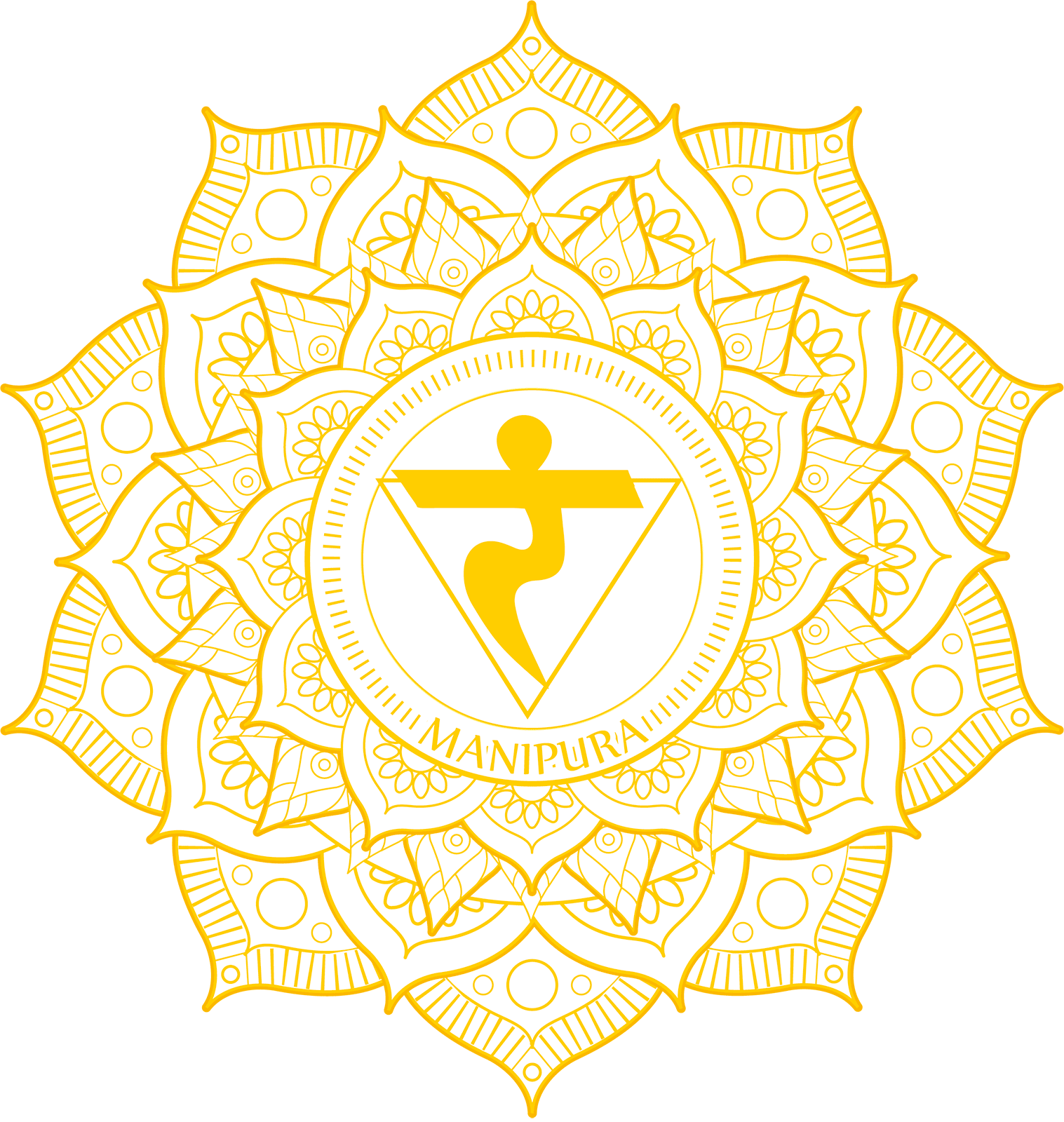 Manipura Chakraöl – Solarplexus-Ritual
