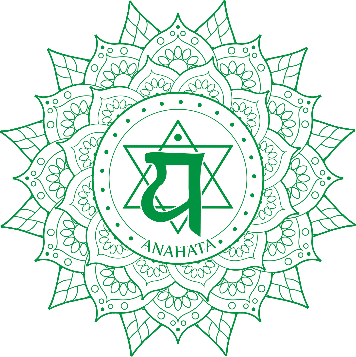 Anahata Chakraöl – Herzchakra-Ritual