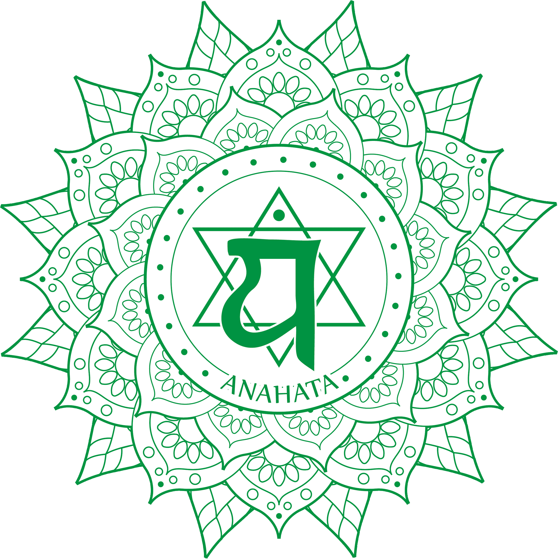 Anahata Chakraöl – Herzchakra-Ritual