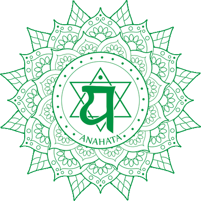 Anahata Chakraöl – Herzchakra-Ritual