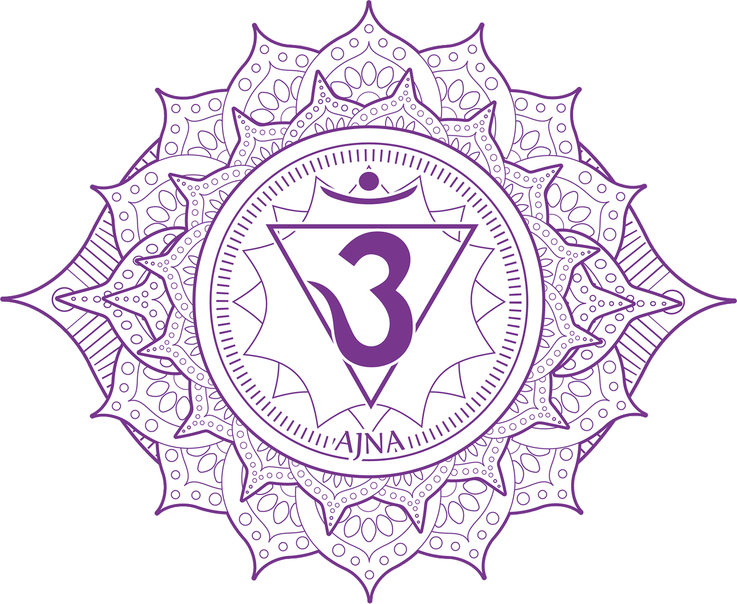 Ajna Chakraöl – Drittes-Auge-Ritual