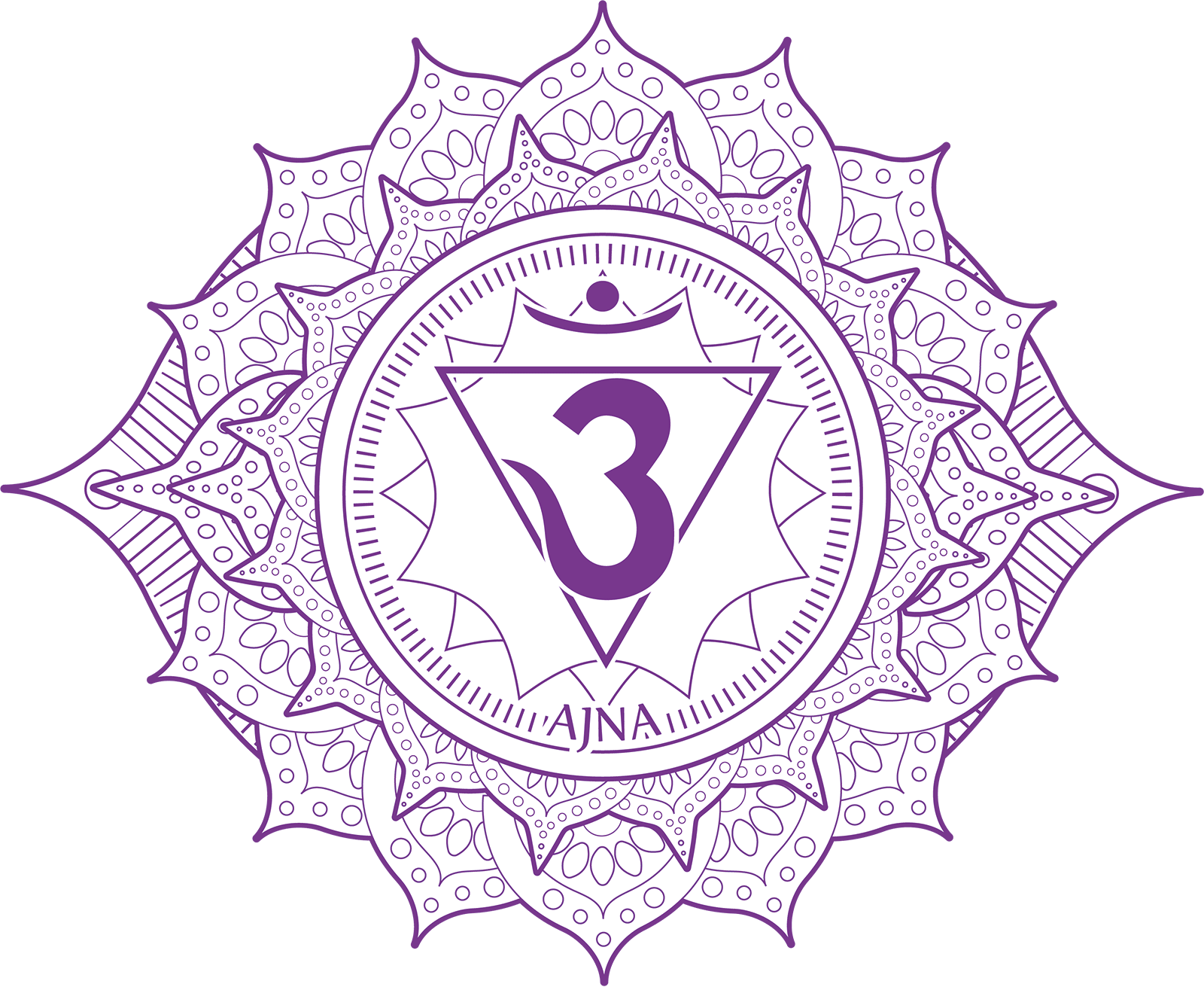 Ajna Chakraöl – Drittes-Auge-Ritual