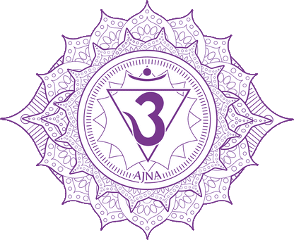 Ajna Chakraöl – Drittes-Auge-Ritual