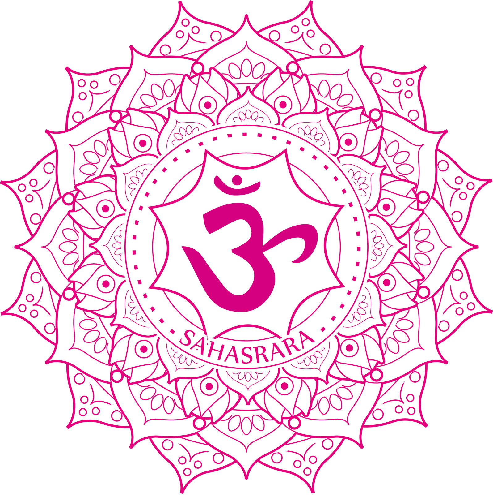 Sahasrara Chakraöl – Kronenchakra-Ritual