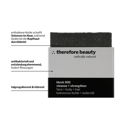 Bilgi grafiği: therefore beauty block 001 – aktif kömürlü sabun