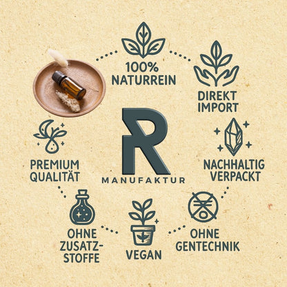 Naturreines Auraspray mit Weißem Salbei und Palo Santo